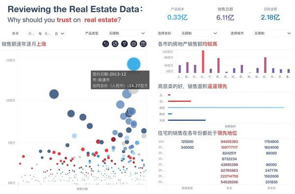 【FineBi个人免费版】FineBi客户端下载 v2020 免费版
