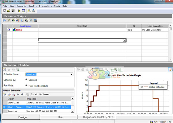 【Loadrunner激活版下载】Loadrunner官方正版下载 v12.53 免费中文版