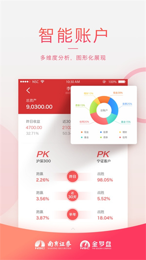 【南京证券交易系统下载】南京证券集成版下载 v2021 官方版