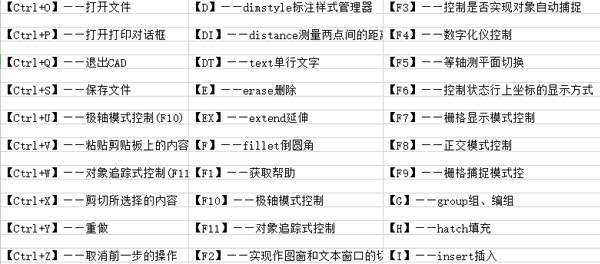 天正建筑T20免费版