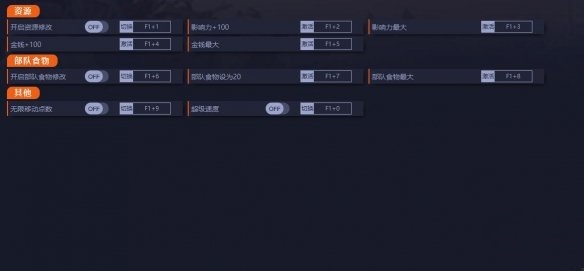 【HUMANKIND修改器下载】HUMANKIND八项修改器 v1.0 3dm版