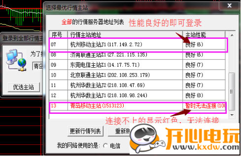 中信证券使用方法1