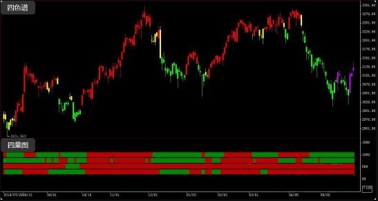【麟龙软件至尊版】麟龙软件至尊版激活版下载 v1.0 免费版