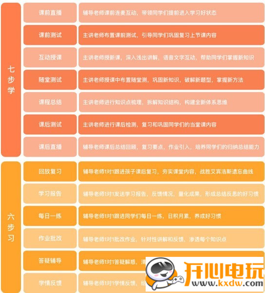 高途课堂最新版截图5