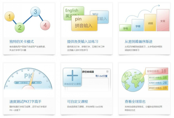 金山打字通2016截图1