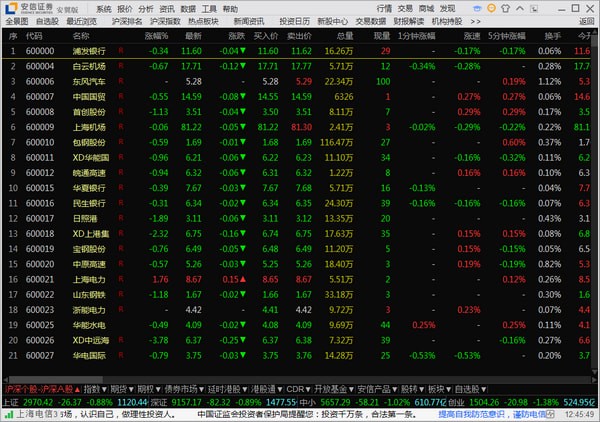 安翼金融终端截图1