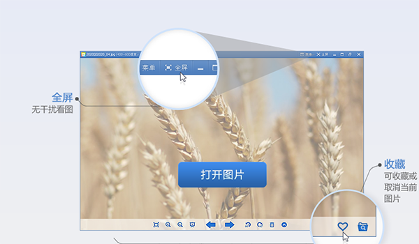 2345看图王免费电脑版