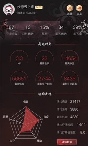 【永劫无间战绩查询器下载】永劫无间战绩查询器 v2021 官方版