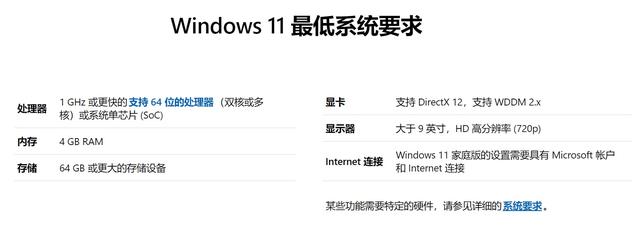 【win11升级助手下载】win11升级助手官方下载 v21996.1 最新版