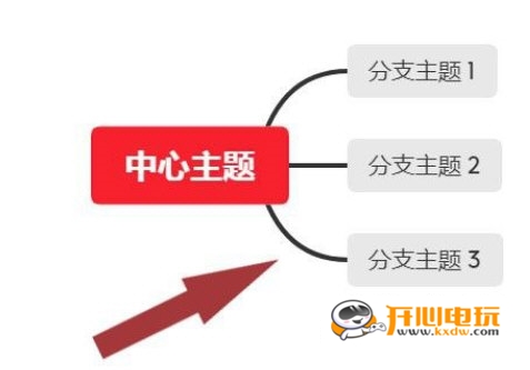 Xmind怎么把左边的子主题移到右边截图1