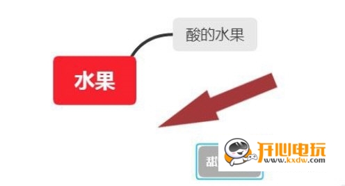 Xmind怎么把左边的子主题移到右边截图5