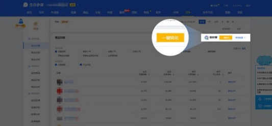 【生意参谋查权重插件官方版下载】生意参谋查权重插件 v1.0.17 官方版