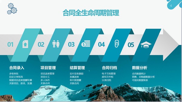 【友为电子合同管理系统下载】友为电子合同管理系统软件 v04551138 官方版