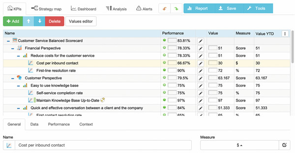 【BSC Designer激活版下载】BSC Designer(平衡记分卡软件) v9.3.8.19 免费版