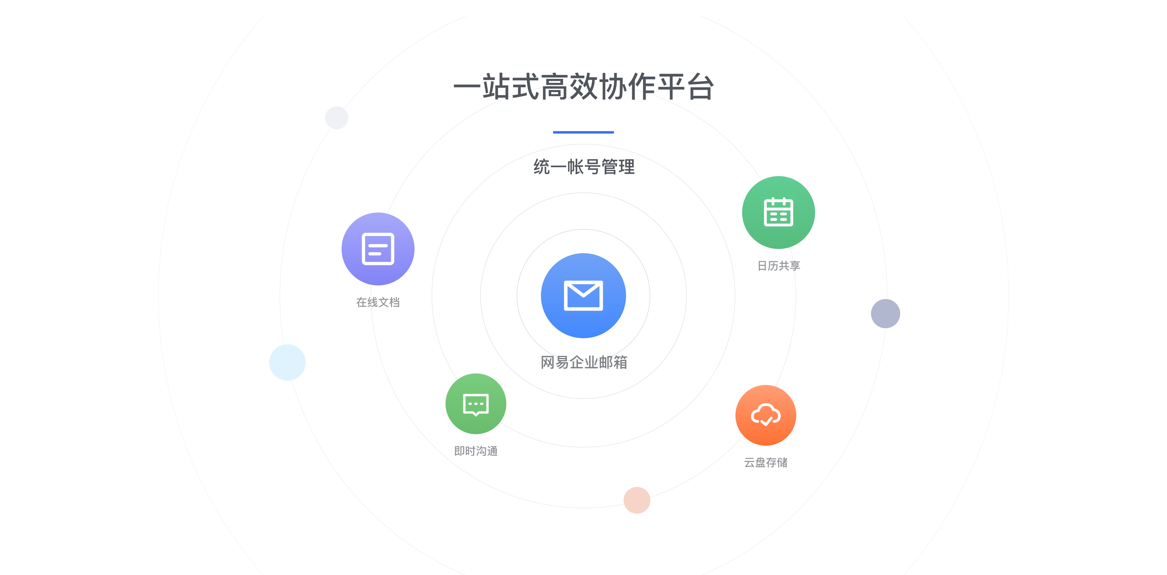 【网易灵犀办公电脑版下载】网易灵犀办公官方版 v1.2.0 最新版