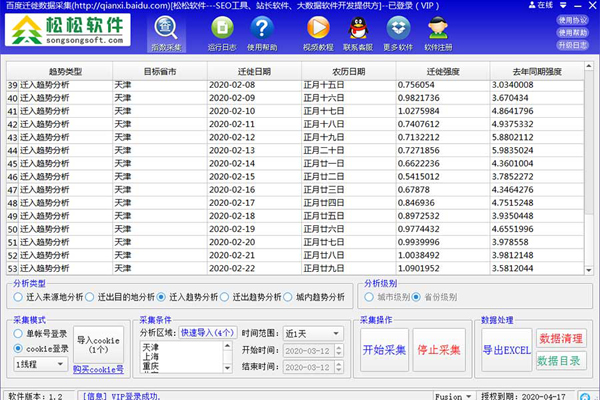 【百度迁徙数据采集工具下载】百度迁徙数据采集工具免费版 v1.2 官方最新版
