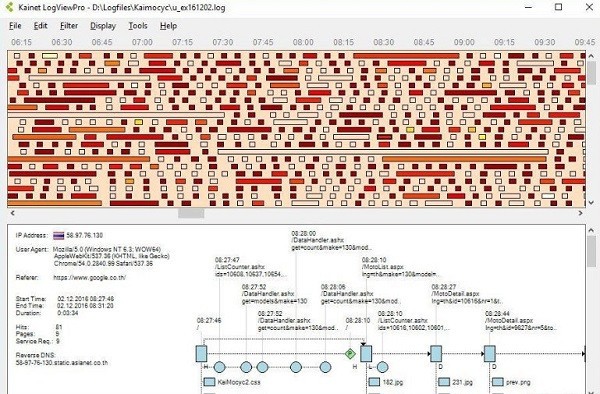 【Kainet LogViewPro官方版下载】Kainet LogViewPro(网站日志分析软件) v3.19.4 官方版