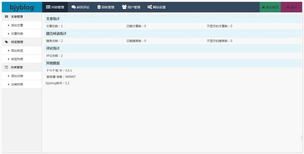 【thinkphp-bjyblog下载】thinkphp-bjyblog(开源博客系统) v15.0.15 官方版