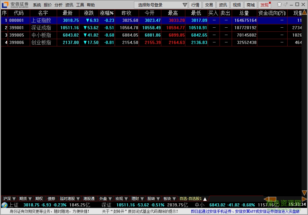 【安翼金融终端电脑版下载】安翼金融终端最新版 v8.02.03 官方版