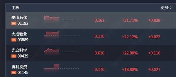 易昇证券破解版