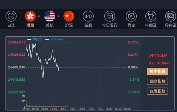 易昇证券下载安装