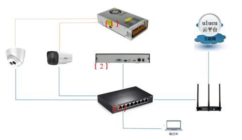 悠络客客户端截图8