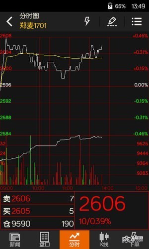 文华财经随身行电脑版截图1