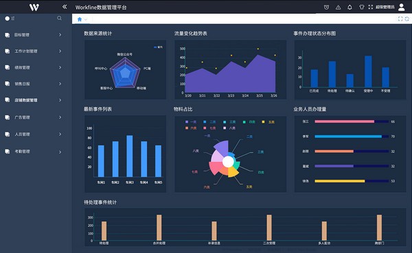 【Workfine官方版下载】Workfine数据管理平台 v3.3.0 官方版