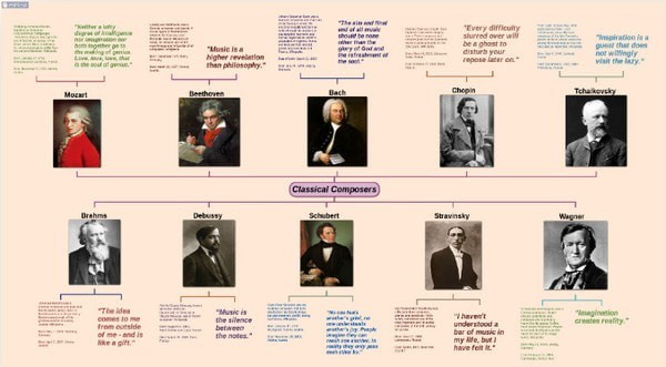 【miMind官方版下载】miMind(思维导图软件) v2.90 官方版