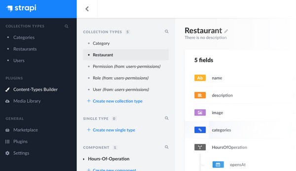 【Strapi免费版下载】Strapi(开源无头CMS) v3.5.4 官方版