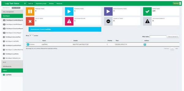 【Luigi下载】Luigi(批处理作业管道) v3.0.2 官方版