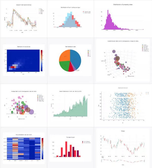 【Tablesaw免费版下载】Tablesaw(数据科学可视化库) v0.38.1 官方版