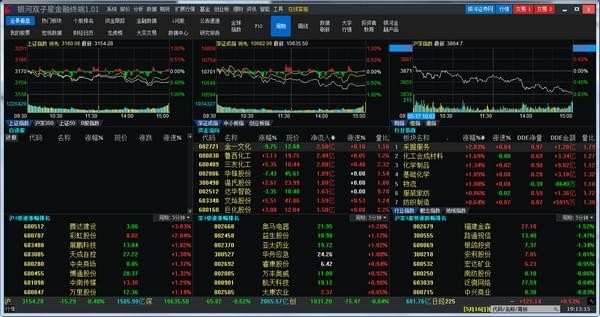 【双子星金融终端下载】双子星金融终端独立交易 v1.0.7 绿色版