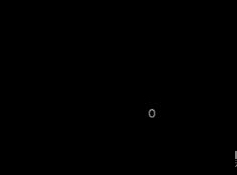 Particular插件截图