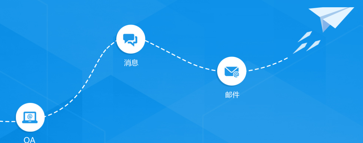 邮洽邮箱电脑版截图4