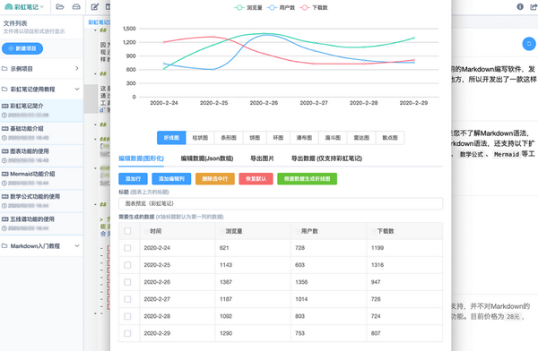 【彩虹笔记PC版】彩虹笔记下载 v1.4.1 官方版