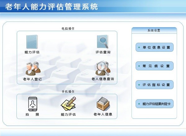 【老年人能力评估管理系统下载】老年人能力评估管理系统 v1.0 官方版