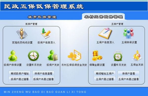 【民政五保低保管理系统下载】民政五保低保管理系统 v2.0 官方版