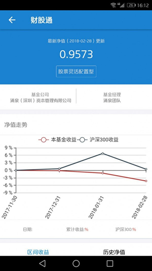 【涌泉资本下载】涌泉资本电脑版 v1.2.0 最新版