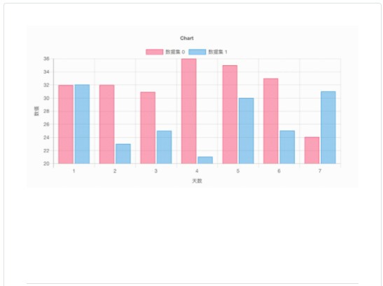 【BootstrapBlazor组件库下载】BootstrapBlazor组件库 v5.0.13 官方版