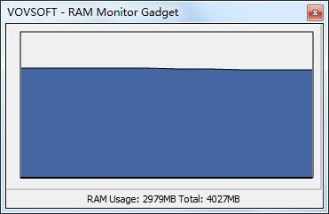 【RAM Monitor Gadget下载】RAM Monitor Gadget(RAM监视器) v1.4 官方版
