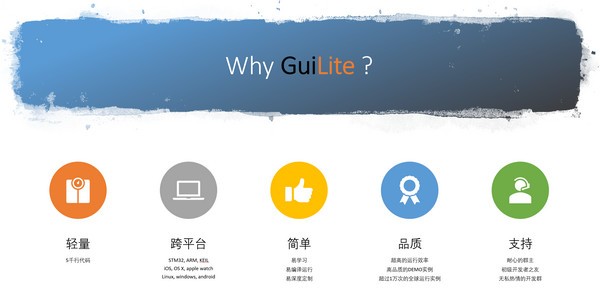 【GuiLite下载】GuiLite(超轻量UI框架) v3.6 官方版