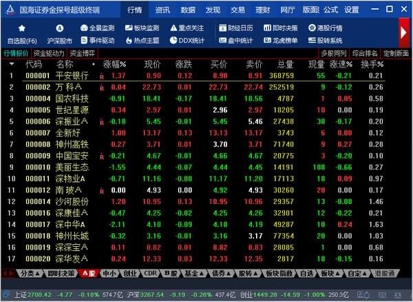 【国海证券金探号超级终端】国海证券金探号超级终端下载 v7.03 官方版