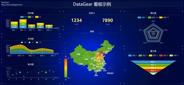 【DataGear官方版下载】DataGear(数据可视化分析平台) v2.1.1 官方版