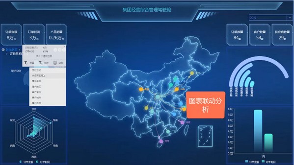 【Wyn Enterprise激活版下载】Wyn Enterprise(嵌入式商业智能和报表软件) v4.0.1210.0 免费版