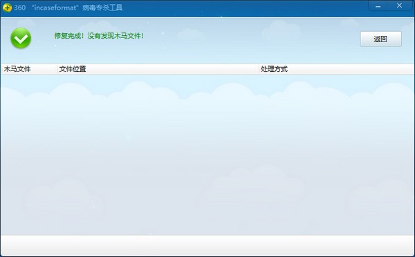 【incaseformat病毒专杀工具下载】incaseformat病毒专杀工具 v2.0 官方版