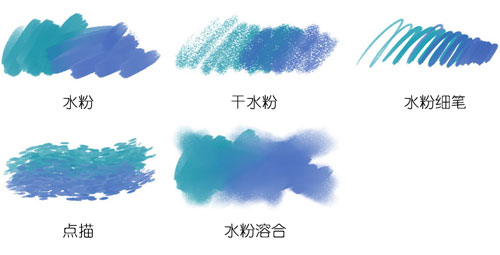 Clip Studio Paint EX Pro