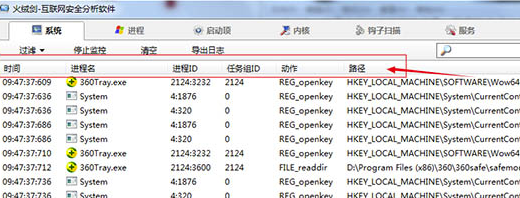 火绒剑独立版监控教程
