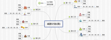 XMind6中文破解版怎么保存图片