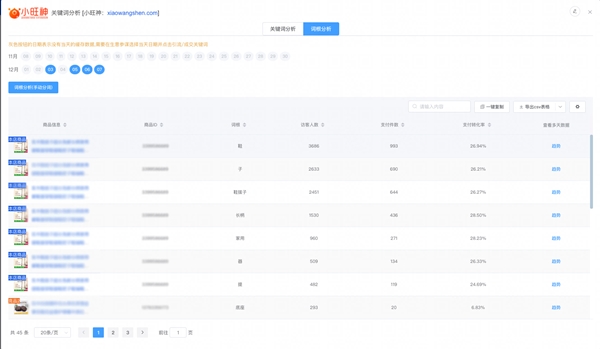 【小旺神下载】小旺神工具 v2021 官方免费版